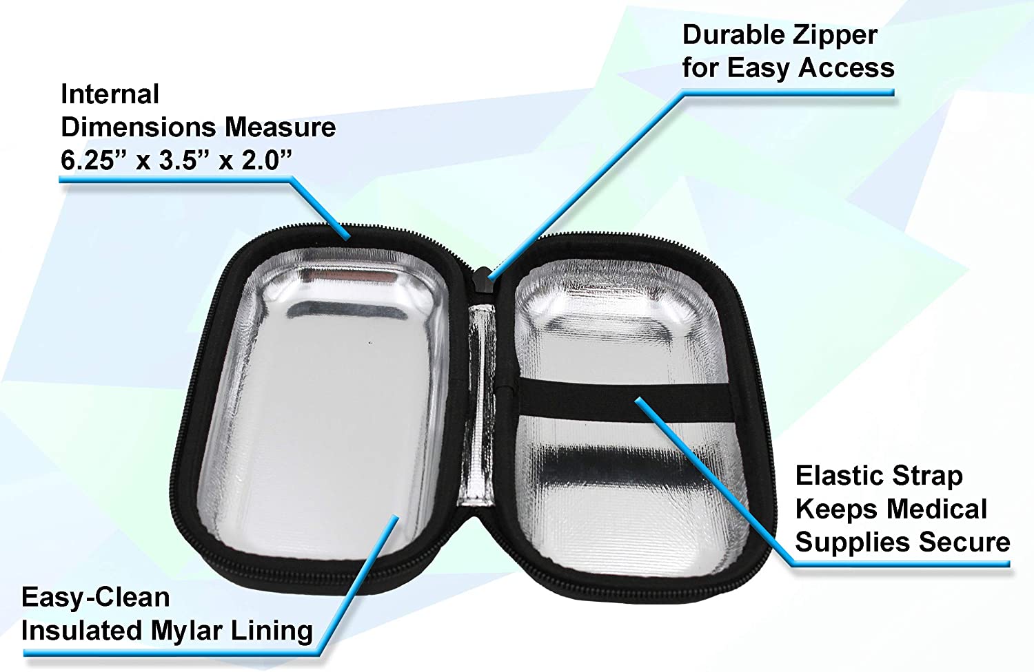 CASEMATIX Insulated Travel Bag Case for Kids & Adults - Portable Cooler Lunch Box for School, Work, Picnics & Outdoor Adventures (Case Only)