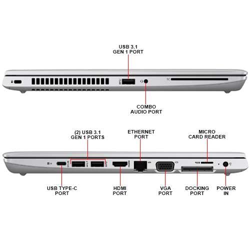 HP Probook 640 G5 14