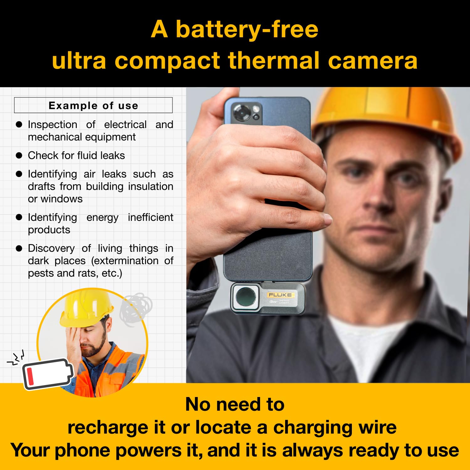 Fluke Thermal Camera for Android Smartphones - USB-C Infrared Thermal Imaging Device, Professional Grade Plug & Play - Perfect for Home Inspection, HVAC, Electrical Maintenance & Industrial Applications