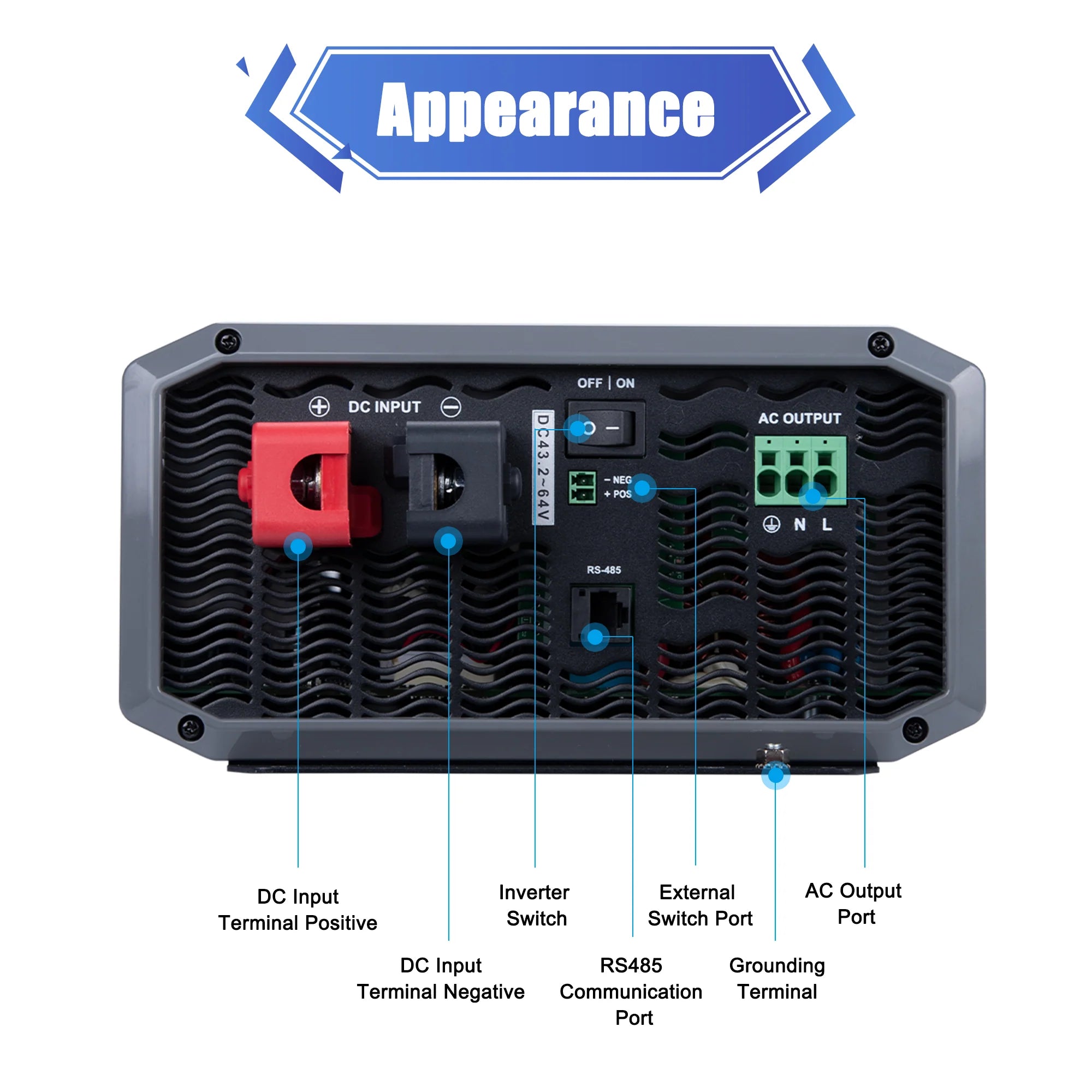 ACOPOWER 3000W Pure Sine Wave Power Inverter 12V DC to 120V AC with LCD Display - Perfect for RVs, Camping, Trucks & Home Backup Power