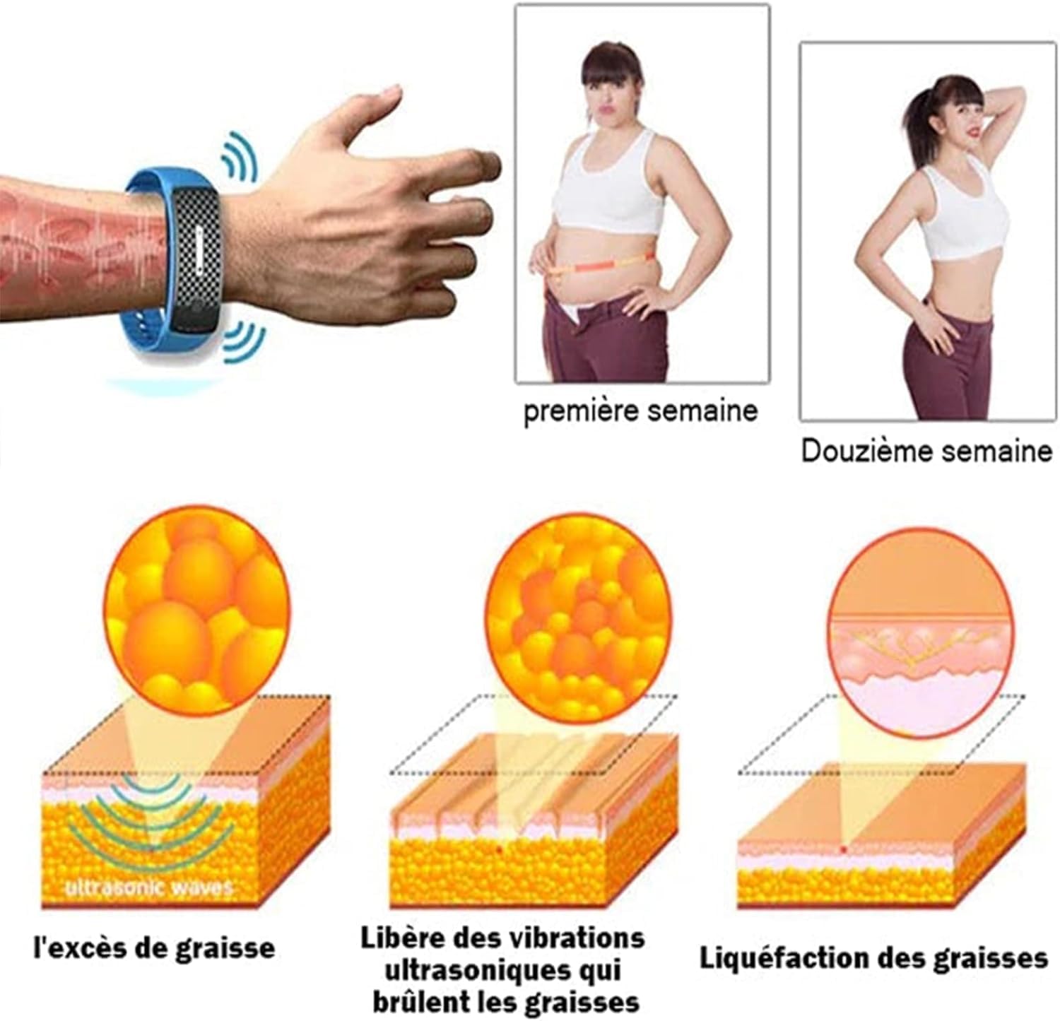 JOSFIT Ultrasonic Titanium Wristband for Men & Women - 2024 New Lympunclog Bracelet for Lymphatic Drainage & Wellness | Gym, Yoga, Workout & Daily Wear Comfort