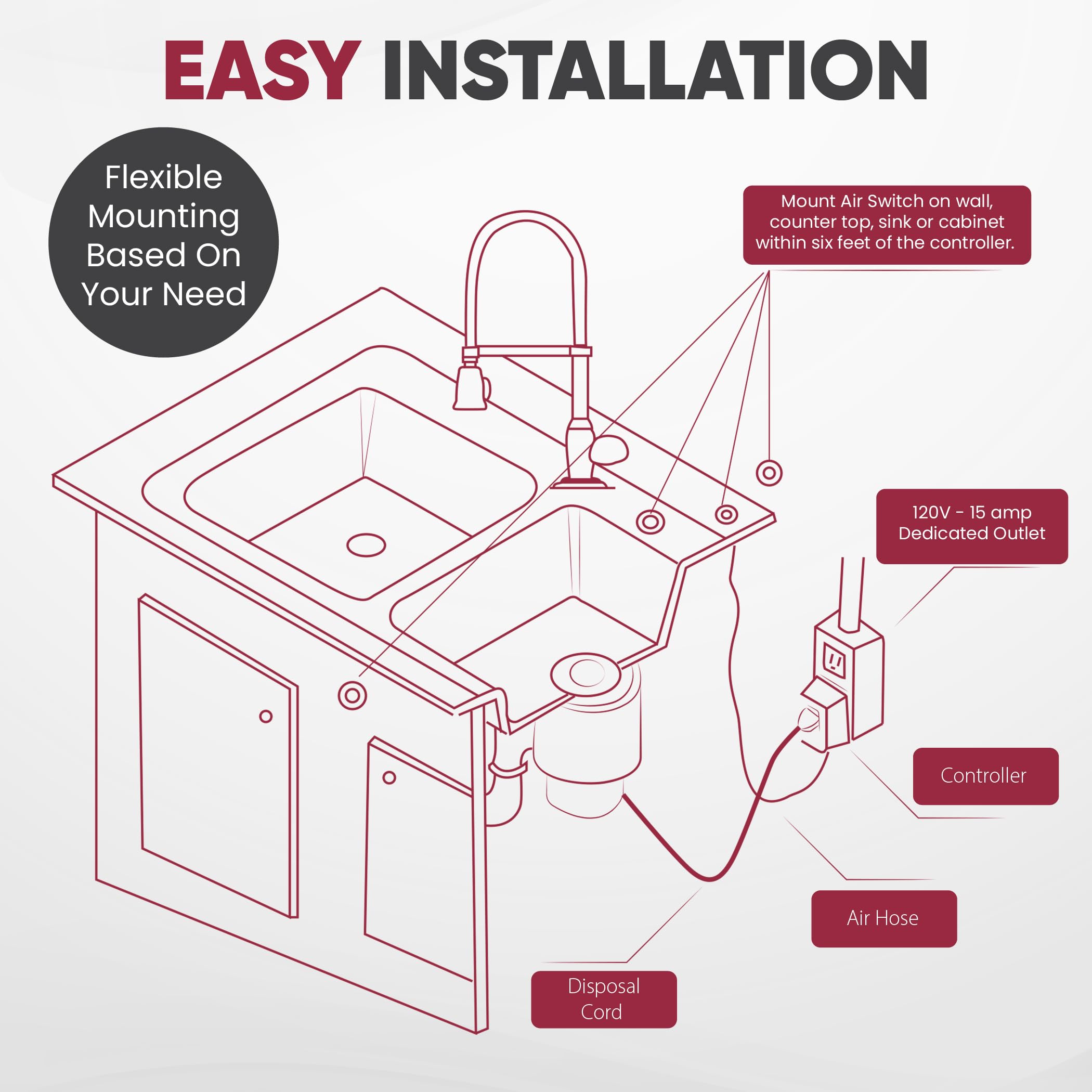 Westbrass ASB-2-07 Garbage Disposal Air Switch & Dual Outlet Control Box in Satin Nickel Finish - Perfect for Kitchen Sink & Under Cabinet Installation