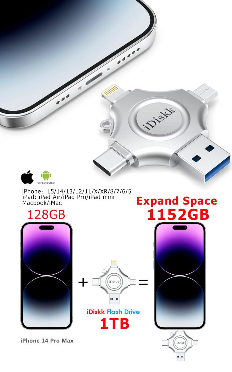 iDiskk 1000GB Photo Stick for iPhone - 4-in-1 Lightning USB Flash Drive, External Memory Storage for iPhone iPad - Compatible with iPhone USB-C, Android, Mac & PC - Perfect for Backing Up Photos, Videos & Files On The Go