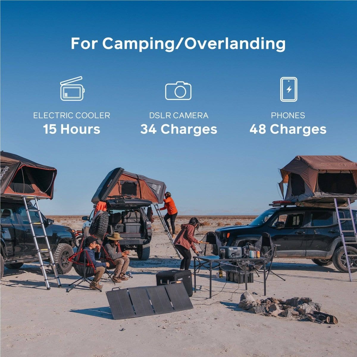 600W Portable Solar Generator Kit - Reliable Off-Grid Power for Camping, Emergencies & Home Backup