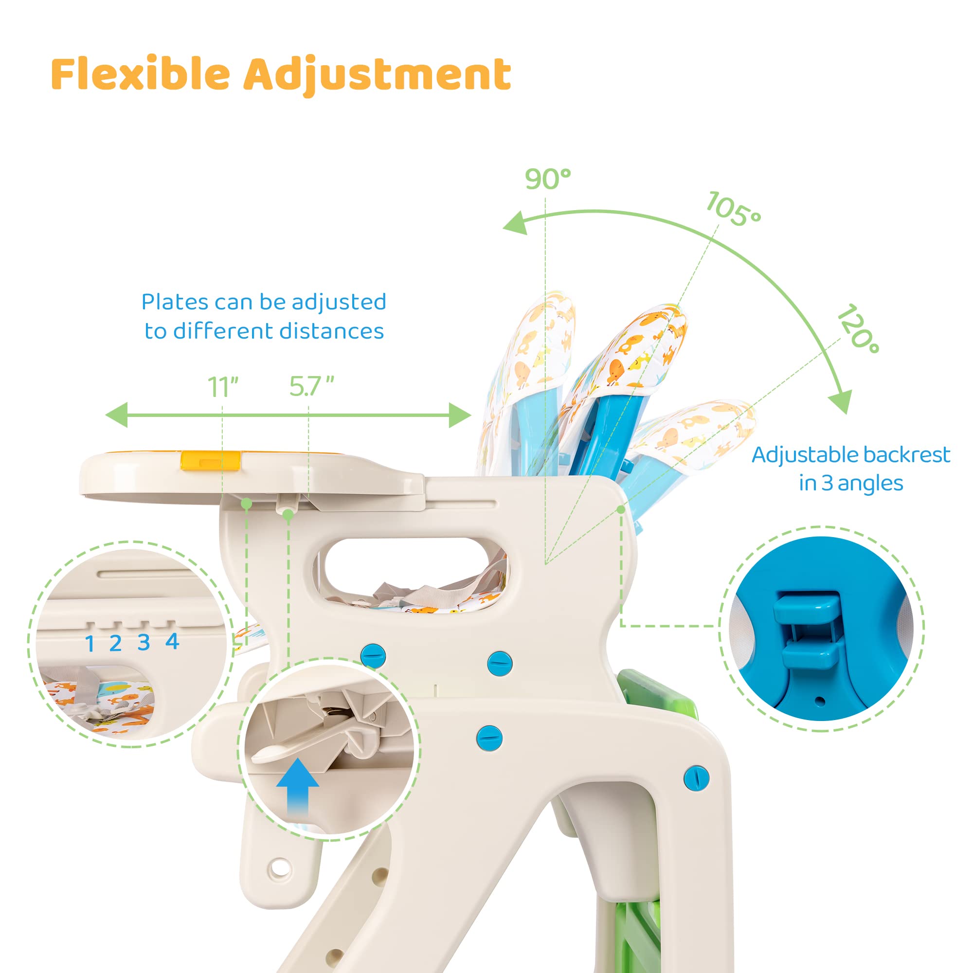 Adjustable Baby High Chair with Detachable Cushion & Double Removable Trays - Safe Toddler Feeding Seat for Infants 6-36 Months - Easy Clean Green Highchair for Home, Restaurant & Daycare Use