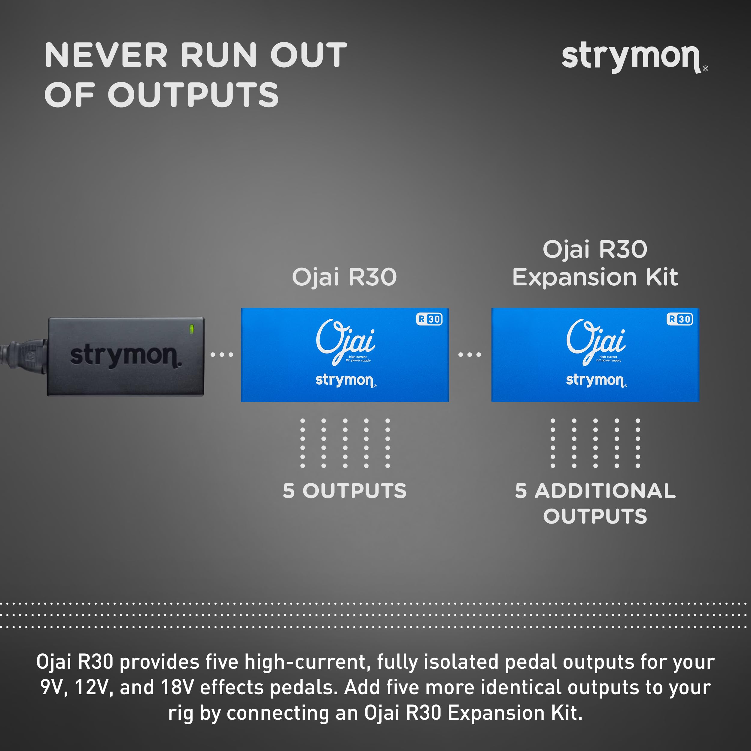 Strymon Ojai R30 High Current Guitar Pedal Power Supply Expansion Kit - 9V/12V/18V Compatible for Effects Pedals - 5 Outputs x 500mA Each - Perfect for Pedalboard Power & Professional Guitar Rigs