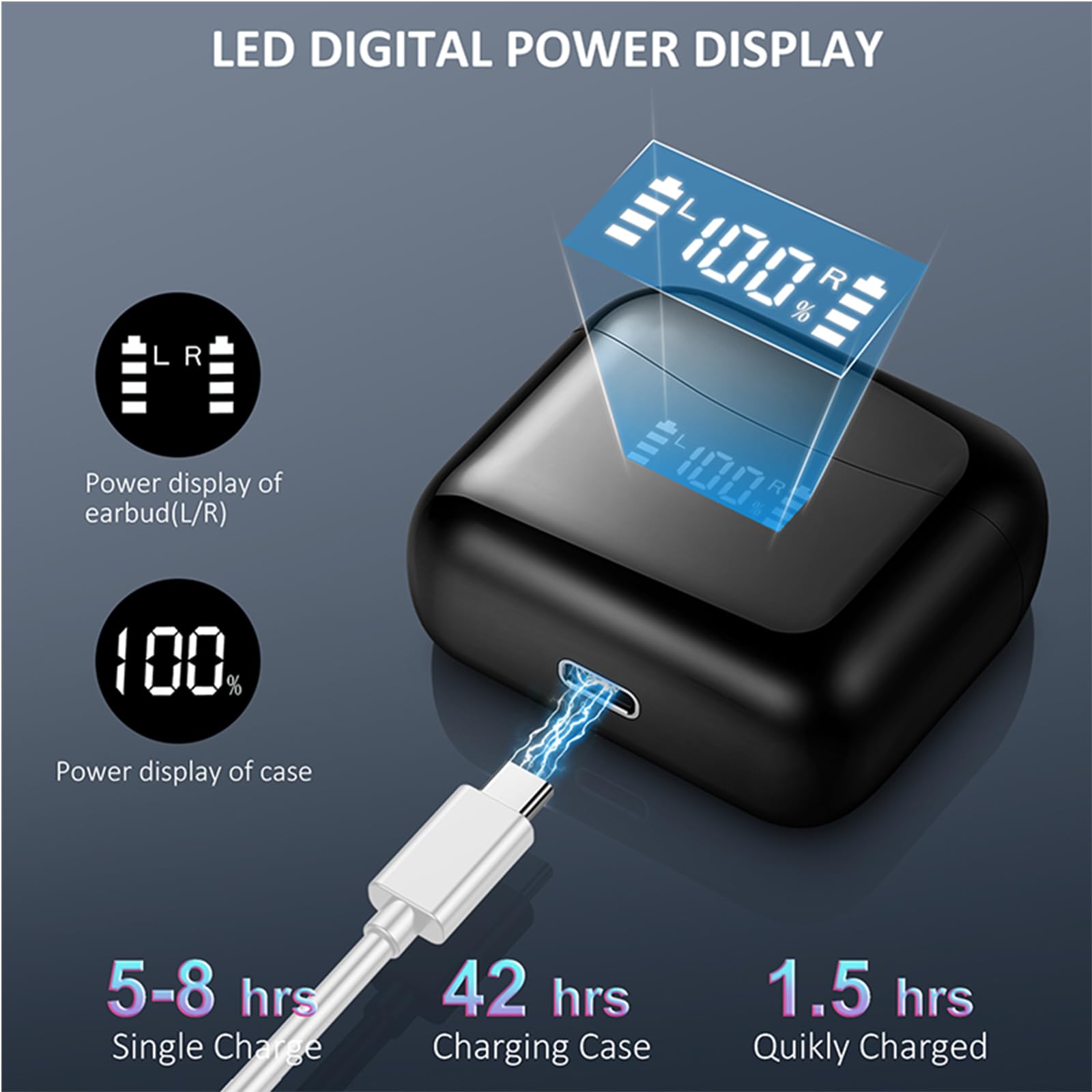 AI Translation Earbuds with Real-Time 144 Language Support | Wireless Bluetooth Translator Headphones for Travel, Business & Learning | 3-in-1 Language Translator Device with Mobile App