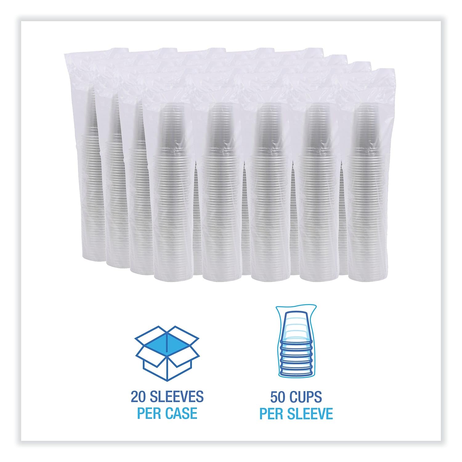 Boardwalk PET20 Clear Plastic Cold Cups - 20 oz Disposable PET Drinkware, 1000 Count Bulk Pack - Perfect for Parties, Restaurants, and Outdoor Events