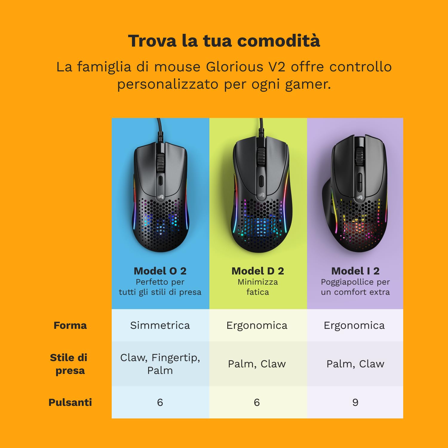Glorious Model D 2 Wired Gaming Mouse - Ultra-Light 58g, 26K Optical Sensor, 6 Programmable Buttons, 80M Clicks - Ergonomic Design for FPS, MMO, MOBA - Perfect for Competitive Gaming & Esports (Black)