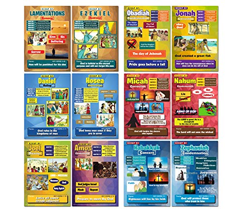 Bible Knowledge on Old Testament Series 3 Children Educational Learning Posters (6-pack)