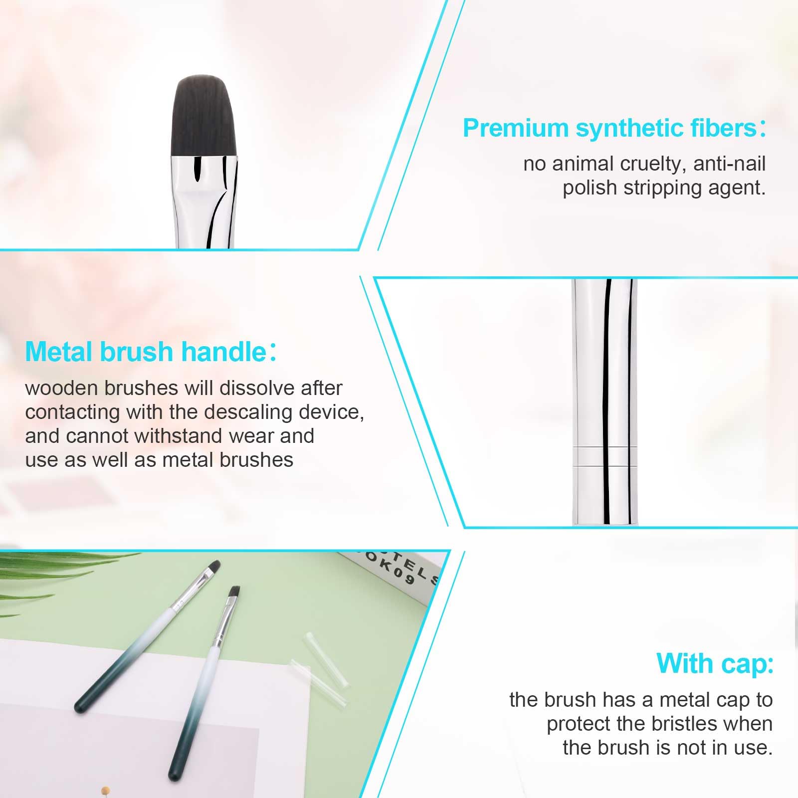 2pcs Nail Clean Up Brushes - Round & Flat Head for Nail Art & Polish Corrections - Perfect for Salon & Home Manicures
