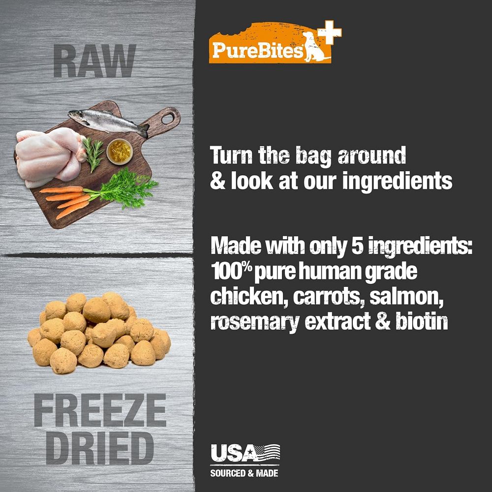 Premium Freeze-Dried Dog Treats for Healthy Skin & Coat – All-Natural Functional Snacks for Dogs – Perfect for Training, Rewards & Daily Nutrition