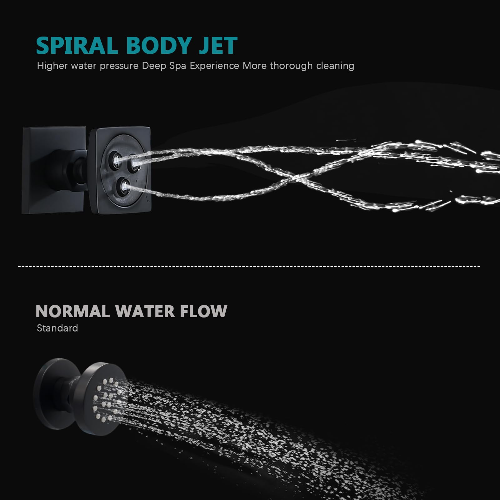 Premium Solid Brass Shower Body Spray Jets - High Pressure Square Massage Jets for Luxurious Spa Experience - Wall Mount Bathroom Upgrade (4PCS, Matte Black) - Perfect for Modern Home, Hotel & Wellness Center Showers