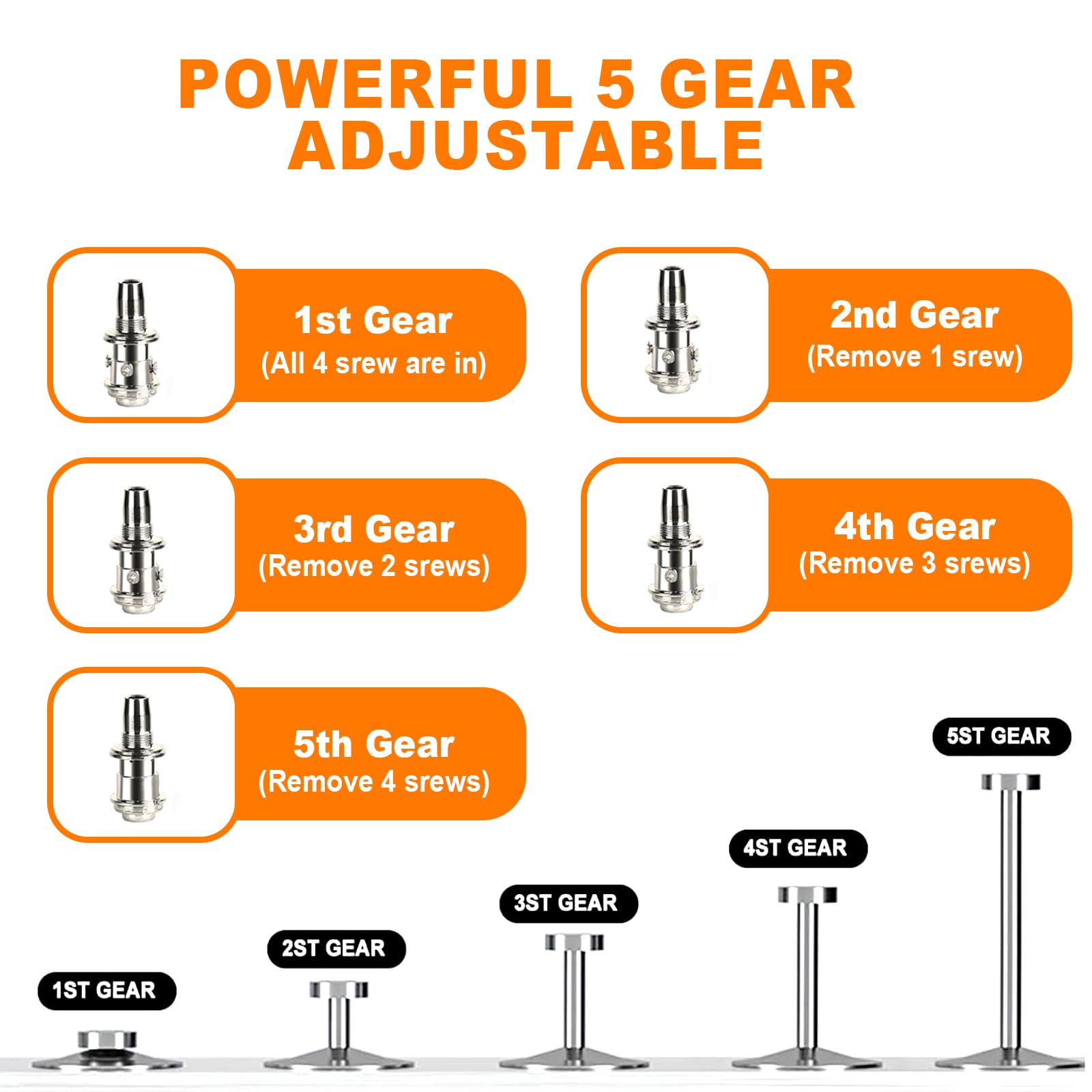 220pcs Concrete Nail Gun Kit - 5 Speed Adjustable Manual Nailer for Woodworking, Cement Walls & Steel Fastening | Portable Nail Gun for Home Decoration, DIY Projects & Construction Work
