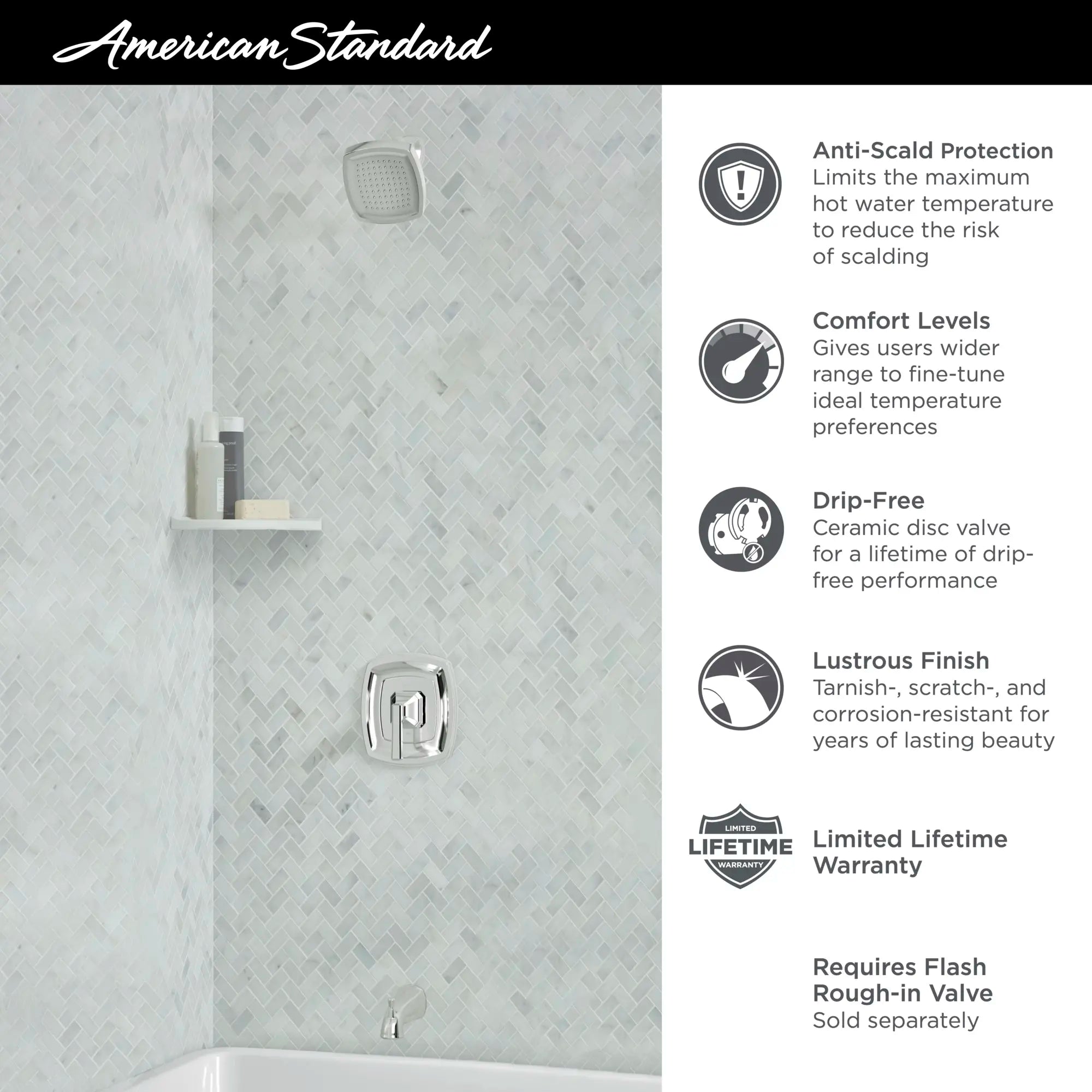 Crawford 1.8 GPM Water Saving Shower Trim Kit with Double Ceramic Pressure Balance Cartridge & Lever Handle - Perfect for Bathroom Renovation & Water Conservation