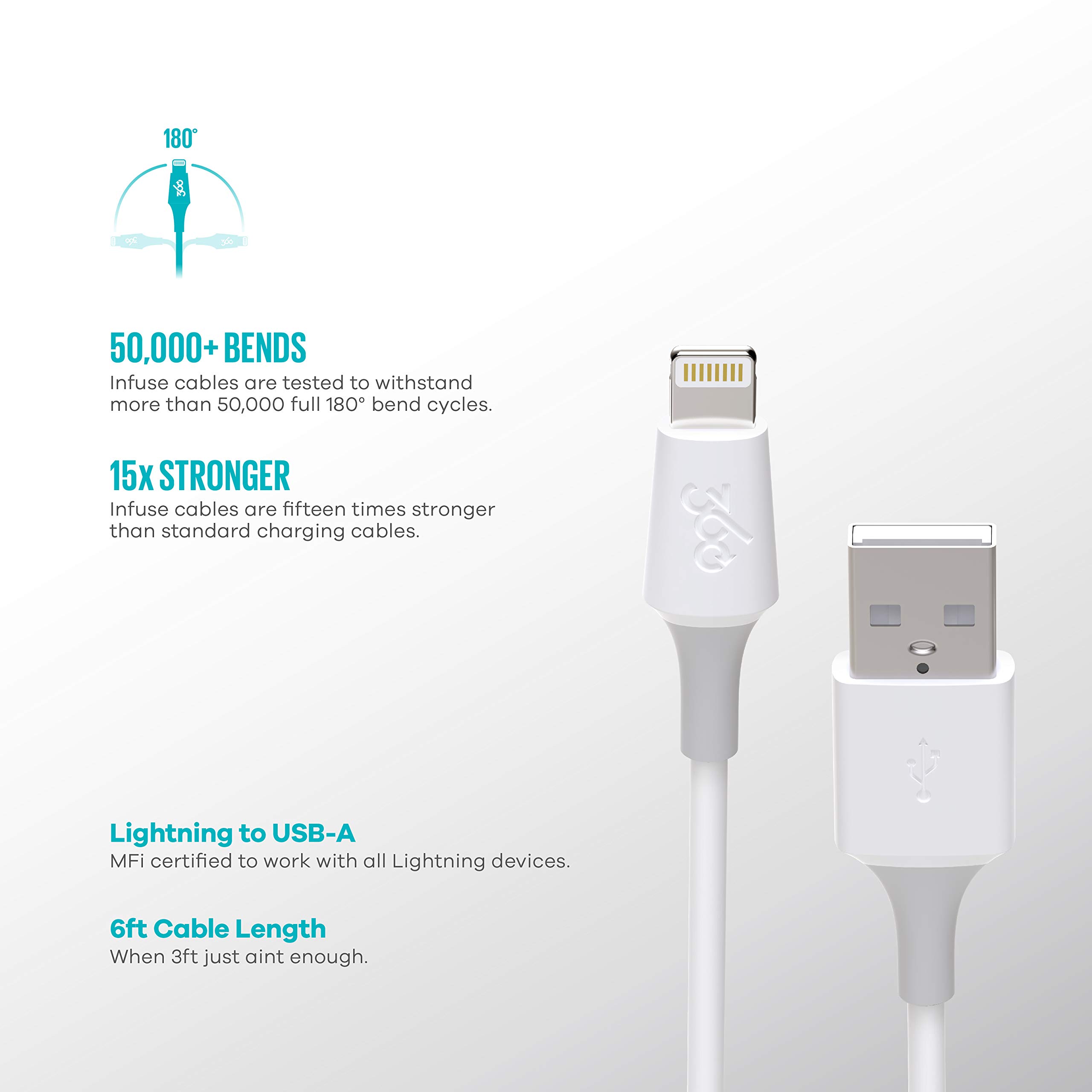 360 Electrical Infuse 6ft Premium MFi Certified Lightning Charging Cable - Fast Charger Cord for iPhone & iPad - Durable White Cable for Home, Office & Travel