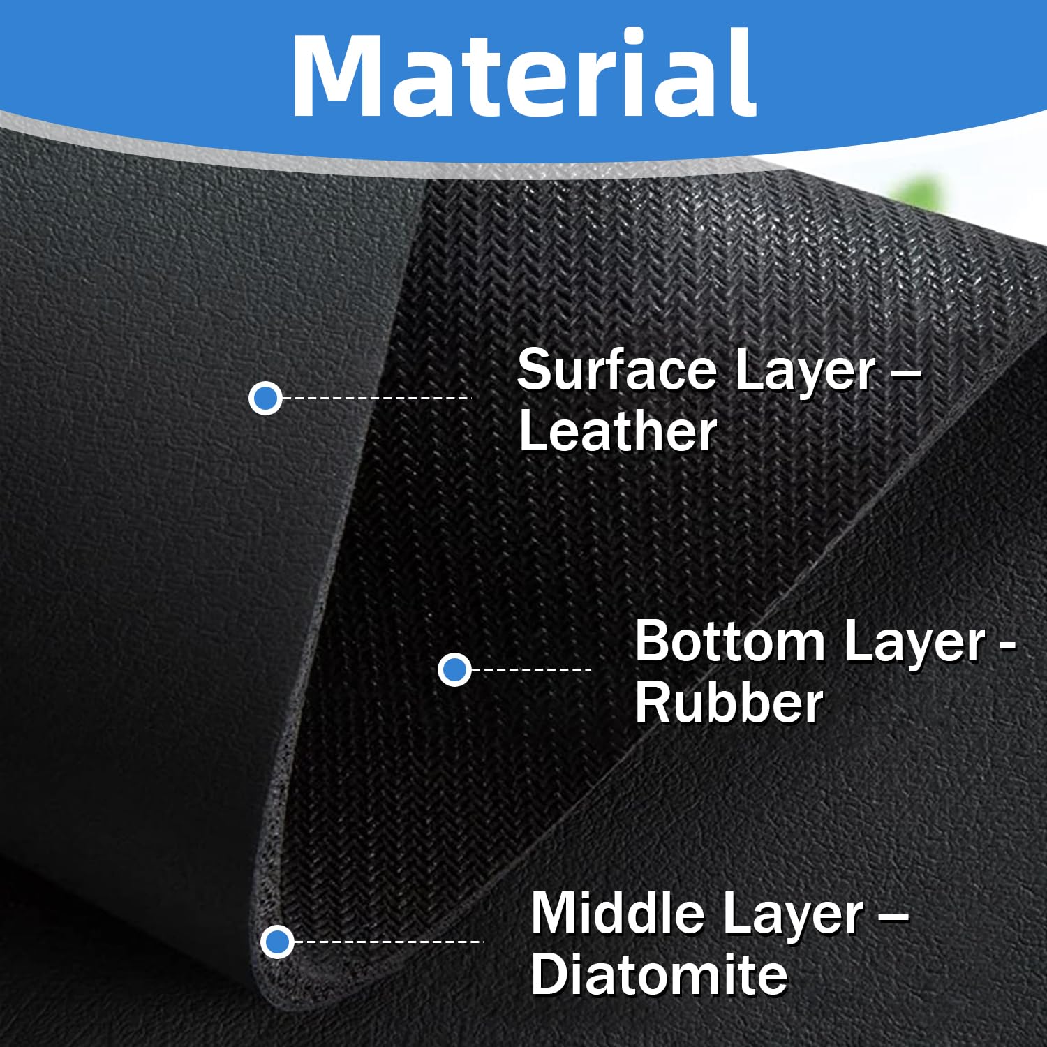 LOPNUR 24 Inch Super Absorbent Diatomite Faucet Mat - Kitchen Sink Protector & Bathroom Splash Guard | Fast Drying, Cuttable Water Barrier | Perfect for Kitchen Countertops, Behind Faucet & Vanity Areas (Black)