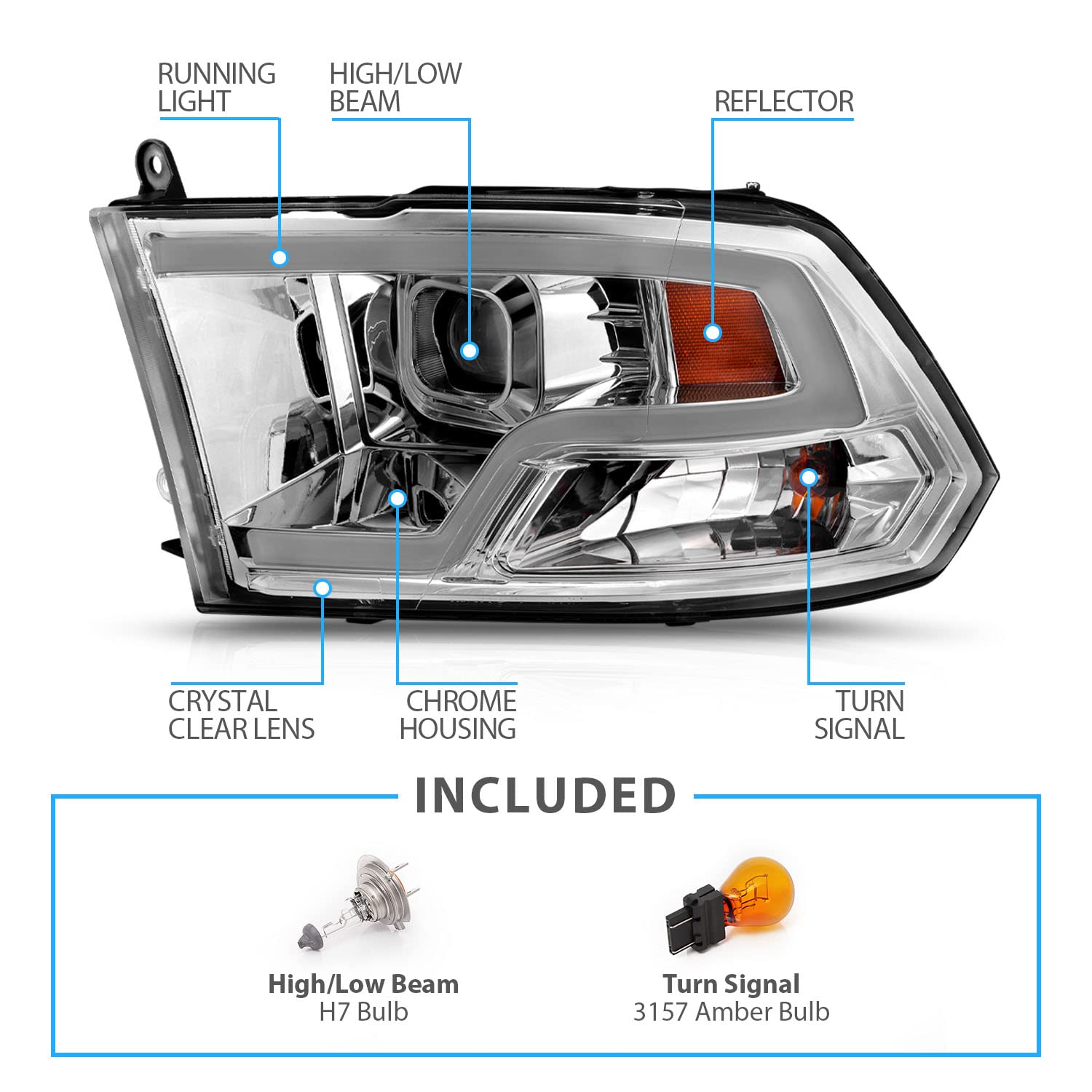 AmeriLite LED Tube Chrome Square Projector Headlights Assembly for 2009-2019 Dodge Ram 1500 2500 3500 - Left & Right Side - Upgrade Your Truck Lighting for Night Driving & Off-Road Adventures