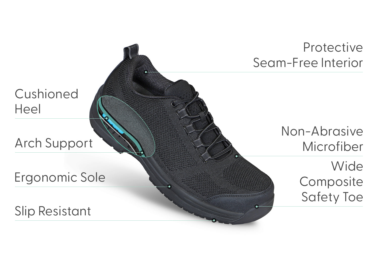 Premium Cobalt Work Shoes for Men & Women - Durable Black Safety Shoes for Construction, Warehouse & Industrial Use