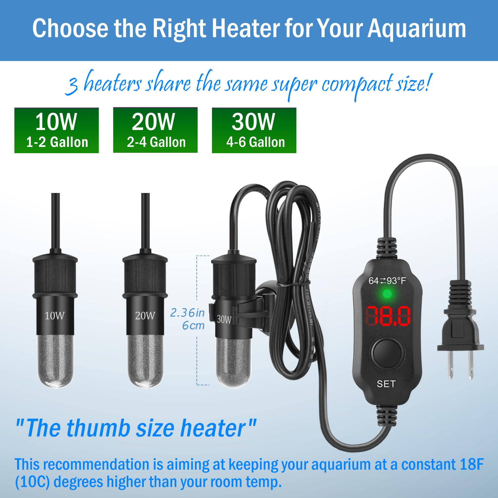 30W Super Mini Aquarium Heater with Digital Thermostat - Adjustable Submersible Betta Fish & Turtle Heater for 4-6 Gallon Tanks - Perfect for Small Home/Office Aquariums & Nano Fish Tanks