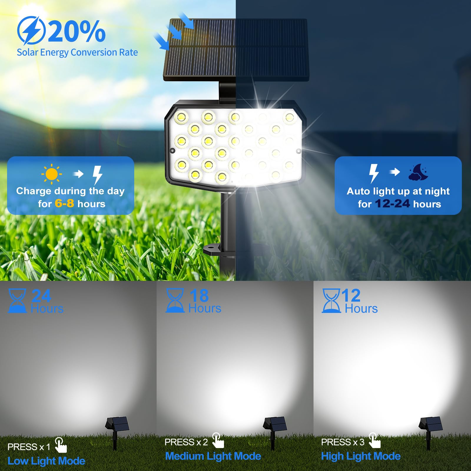 10 Pack Solar Spot Lights Outdoor Waterproof - Adjustable Solar Powered Landscape Lights for Yard, Garden, Pathway, Pool & Porch | 3 Lighting Modes | Cool White | Perfect for Nighttime Safety & Outdoor Decor