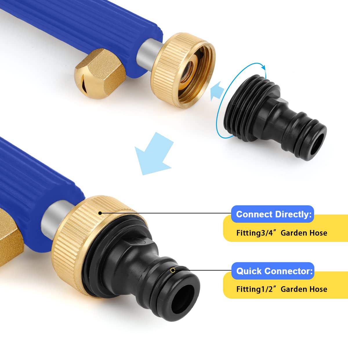 Hydro Jet Power Washer Gun with 3 Nozzle Attachments - High Pressure Water Spray Wand for Patio, Sidewalk, Car, Window & Garden Cleaning (Blue) | Perfect for Outdoor Home Maintenance and Vehicle Washing