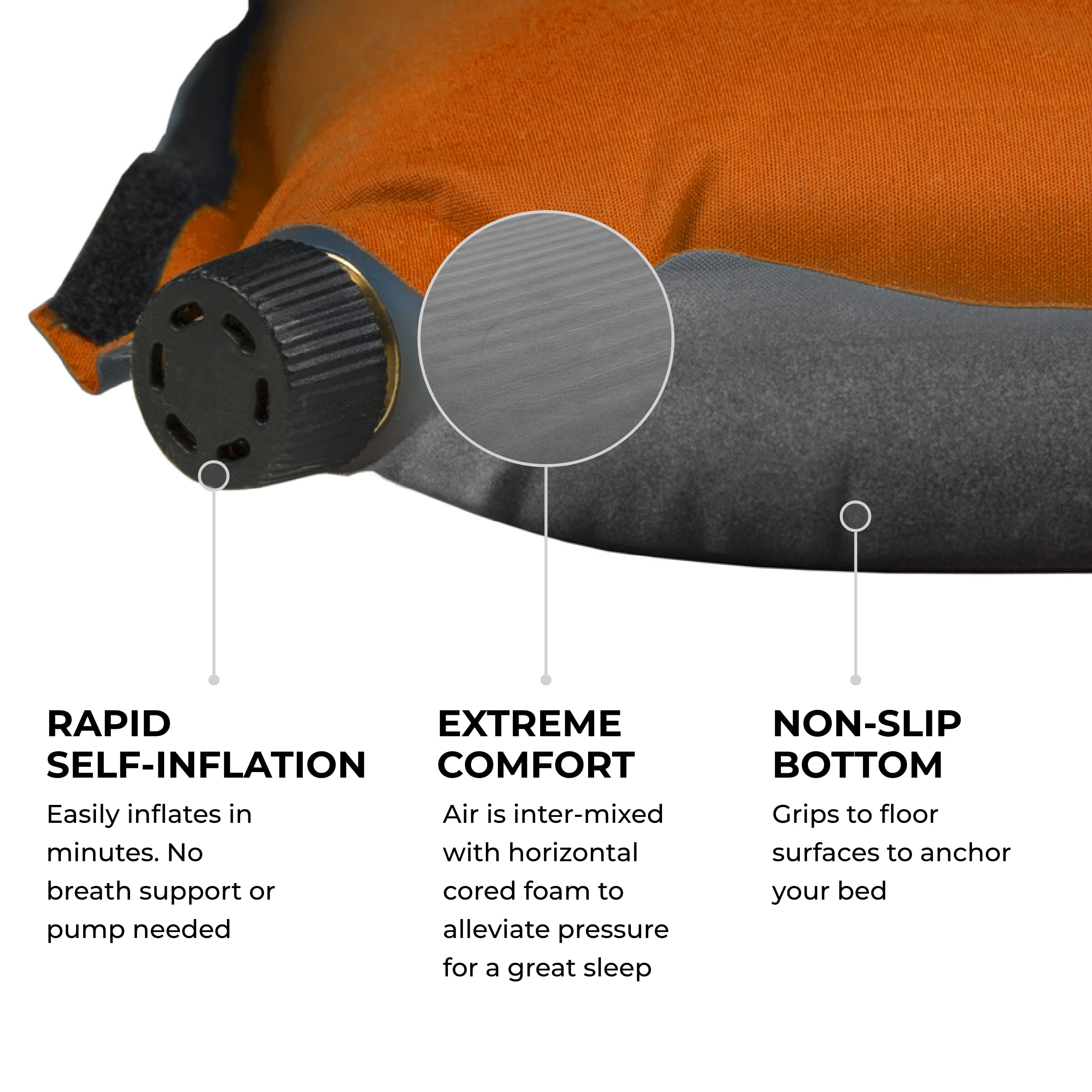 Teton Sports Inflatable Sleeping Pad - Lightweight Camping Mat for Backpacking, Hiking & Outdoor Adventures | Perfect for Tents, RVs & Travel