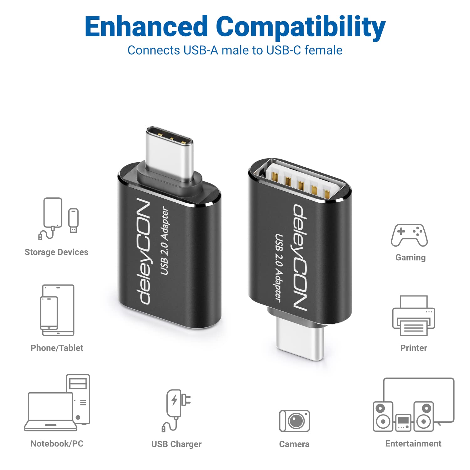 deleyCON USB-C to USB Adapter (2 Pack) - Aluminum OTG Converter for iPhone 15 Pro Max, MacBook Pro/Air 2023, iPad Mini, iMac - Fast Data Transfer & Charging - Perfect for Travel, Office & Home Use (Black)