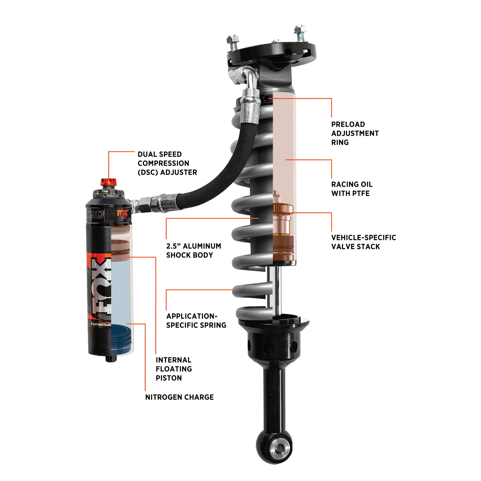 2005-2023 Toyota Tacoma Fox Performance Elite Series RR 2.5 Front Coilovers (2-3 Inch Lift) - Off-Road Suspension Upgrade for Adventure & Trail Riding