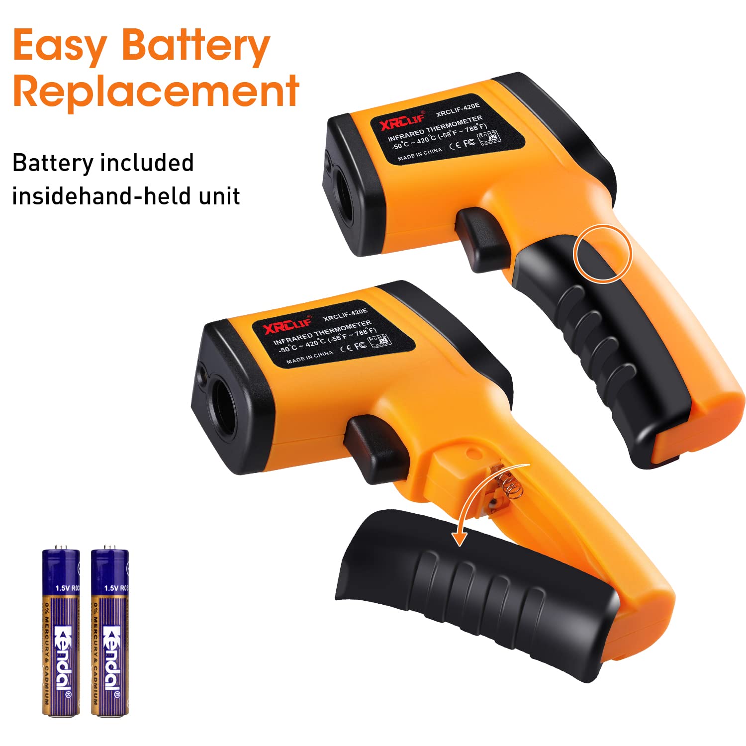 Non-Contact Infrared Thermometer Gun -58°F to 788°F (-50°C to 420°C) with Laser Pointer & Adjustable Emissivity - Digital Temperature Gun for Cooking, BBQ, Pizza Oven, Grill, Engine, HVAC - Perfect for Home, Kitchen, Automotive and Industrial Use