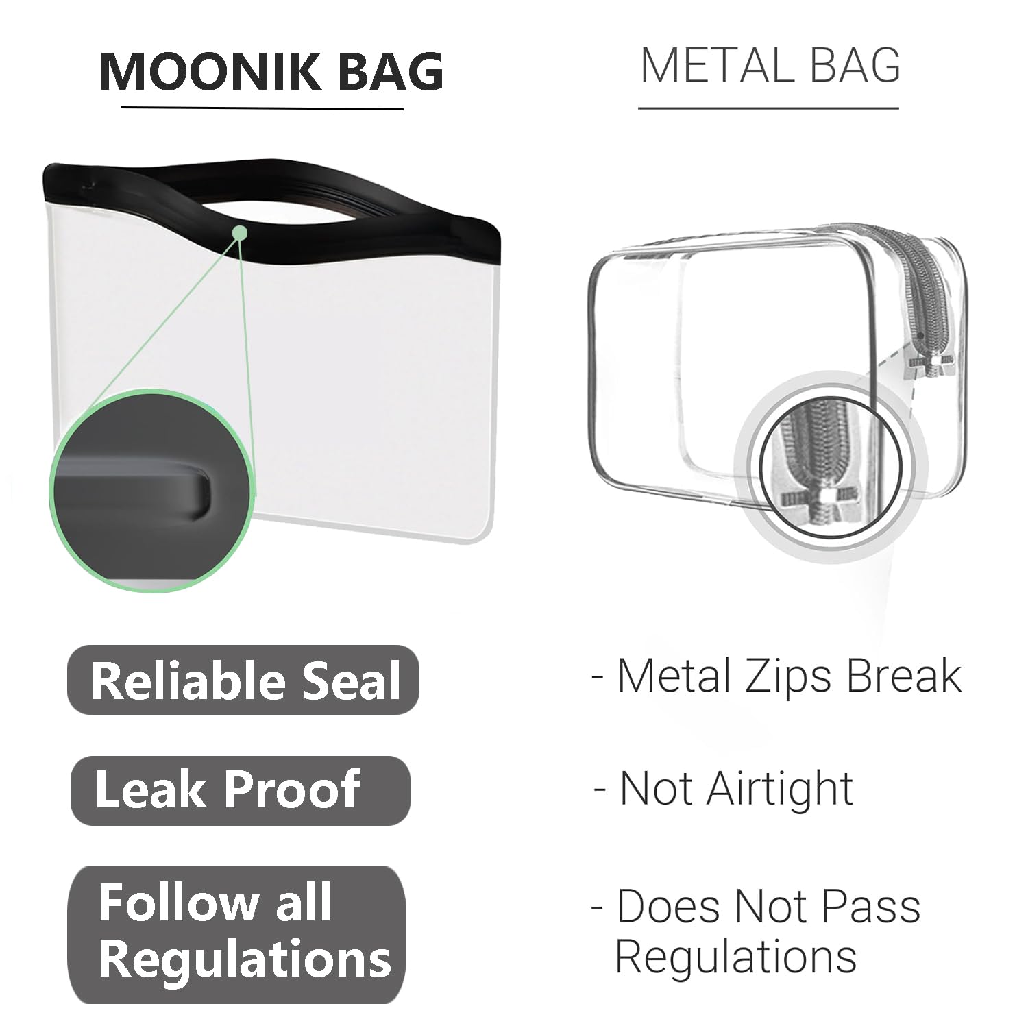 Moonlik TSA Approved Clear Toiletry Bag Set - 3 Pack Travel Makeup Organizer with Zipper for Women & Men | Perfect for Carry-On Essentials, Skincare Products, and Cosmetic Storage | Ideal for Air Travel, Vacation, and Daily Use