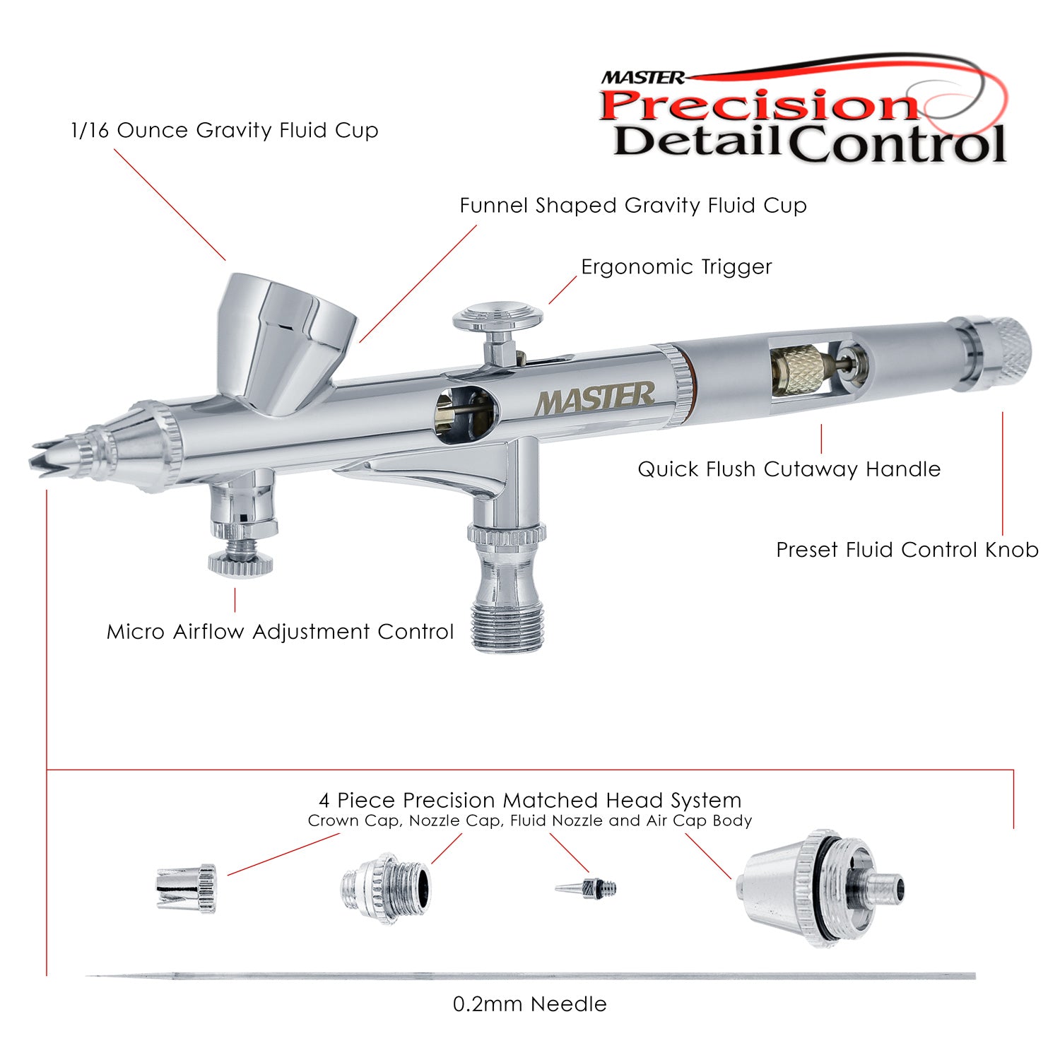 Master High Precision G48 Dual Action Gravity Feed Airbrush Kit - 0.2mm Fine Tip, 1/16oz Small Cup with Air Control Valve - Perfect for Miniature Painting, Model Building & Cake Decorating