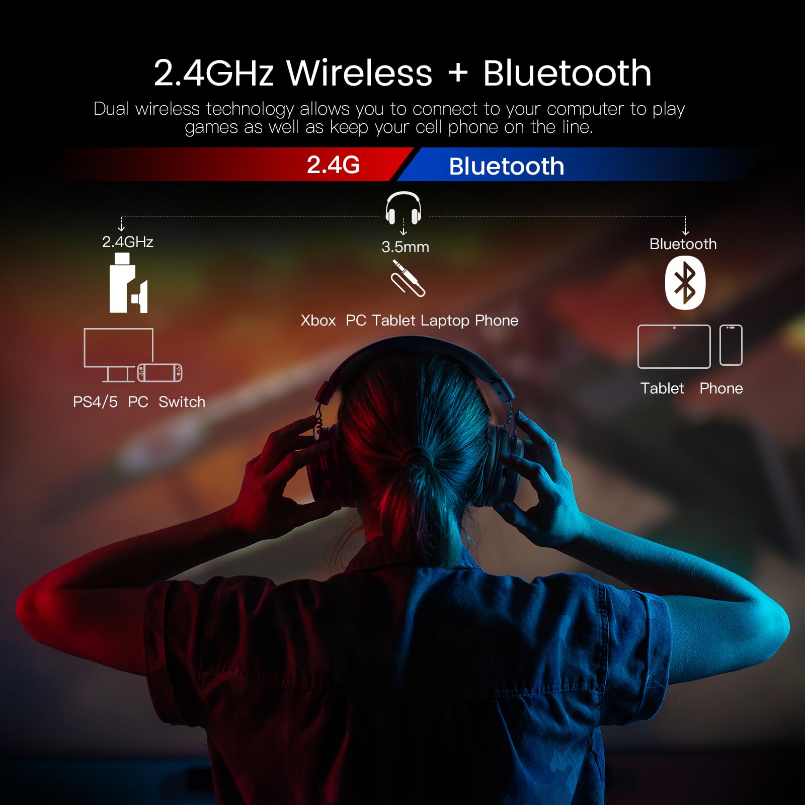 EKSA Wireless Gaming Headset with Microphone - 7.1 Surround Sound, 20ms Ultra-Low Latency, 50Hr Battery for PC, PS4, PS5, Laptop - Perfect for Competitive Gaming & Long Streaming Sessions