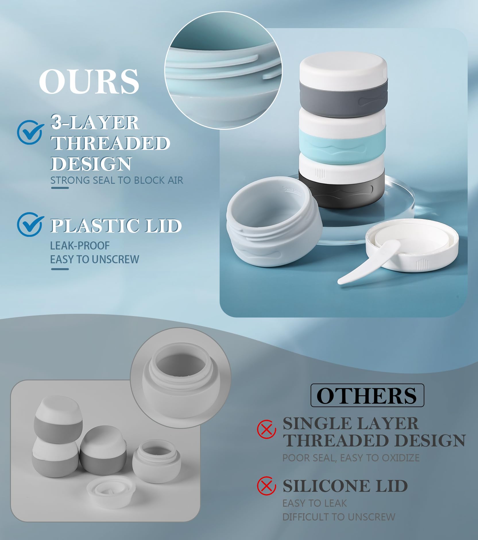 TSA Approved Silicone Travel Jars for Toiletries - 1.35 fl oz (40ml) Leakproof Cream Containers with Clear Cosmetic Bag & Spatula - Perfect for Skincare, Makeup & Air Travel Essentials (Blue)