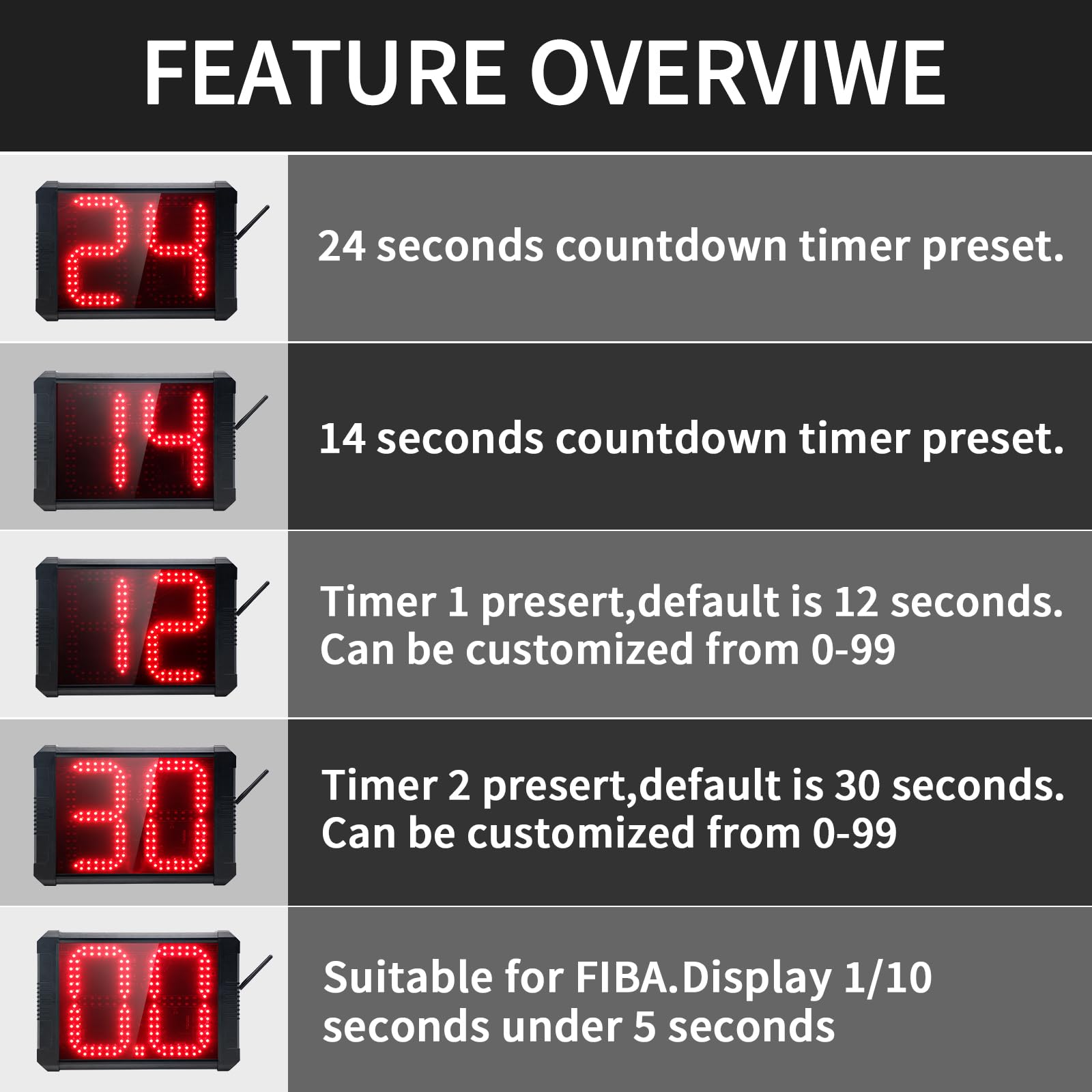 Basketball Shot Clock Timer - 12/24/25/30/35/40/60 Seconds Countdown Timer with Loud Buzzer | Portable Digital Sports Timer for Basketball, Volleyball, Soccer & Training | Perfect for Coaches, Gyms & School Sports