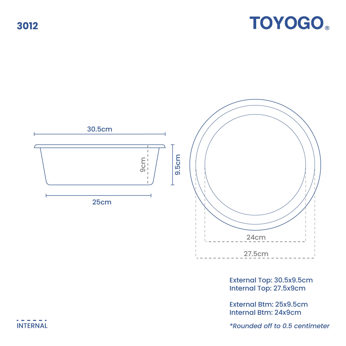 12 Inch BASIN (3012) - Perfect for Bathroom Sinks, Kitchen Countertops & Vanity Installations
