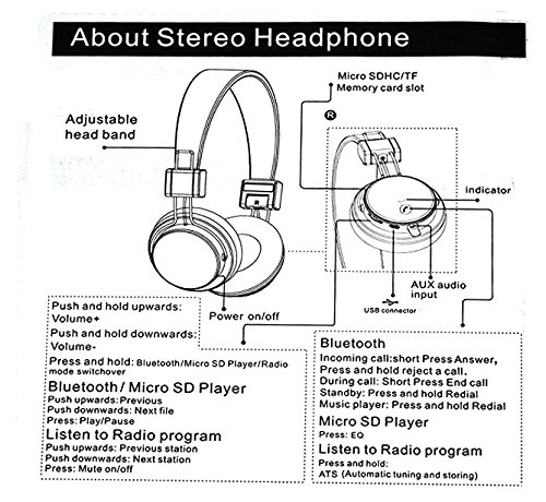 Ameego Foldable Bluetooth Headphones with Mic, Micro SD/TF Card Slot, FM Radio & 3.5mm AUX - Wireless/Wired Stereo Headset with Volume Control & APP for Smartphone, Tablet, PC, Laptop, Gaming (Red) - Perfect for Commuting, Workouts & Home Entertainment