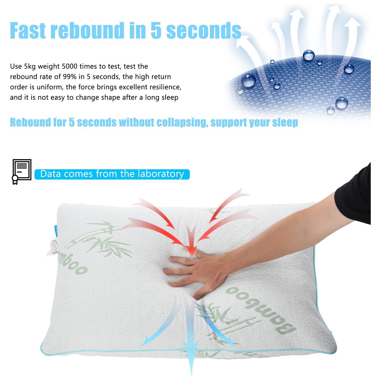 Cool Gel Memory Foam Pillow for Neck Pain - Adjustable & Breathable for Better Sleep