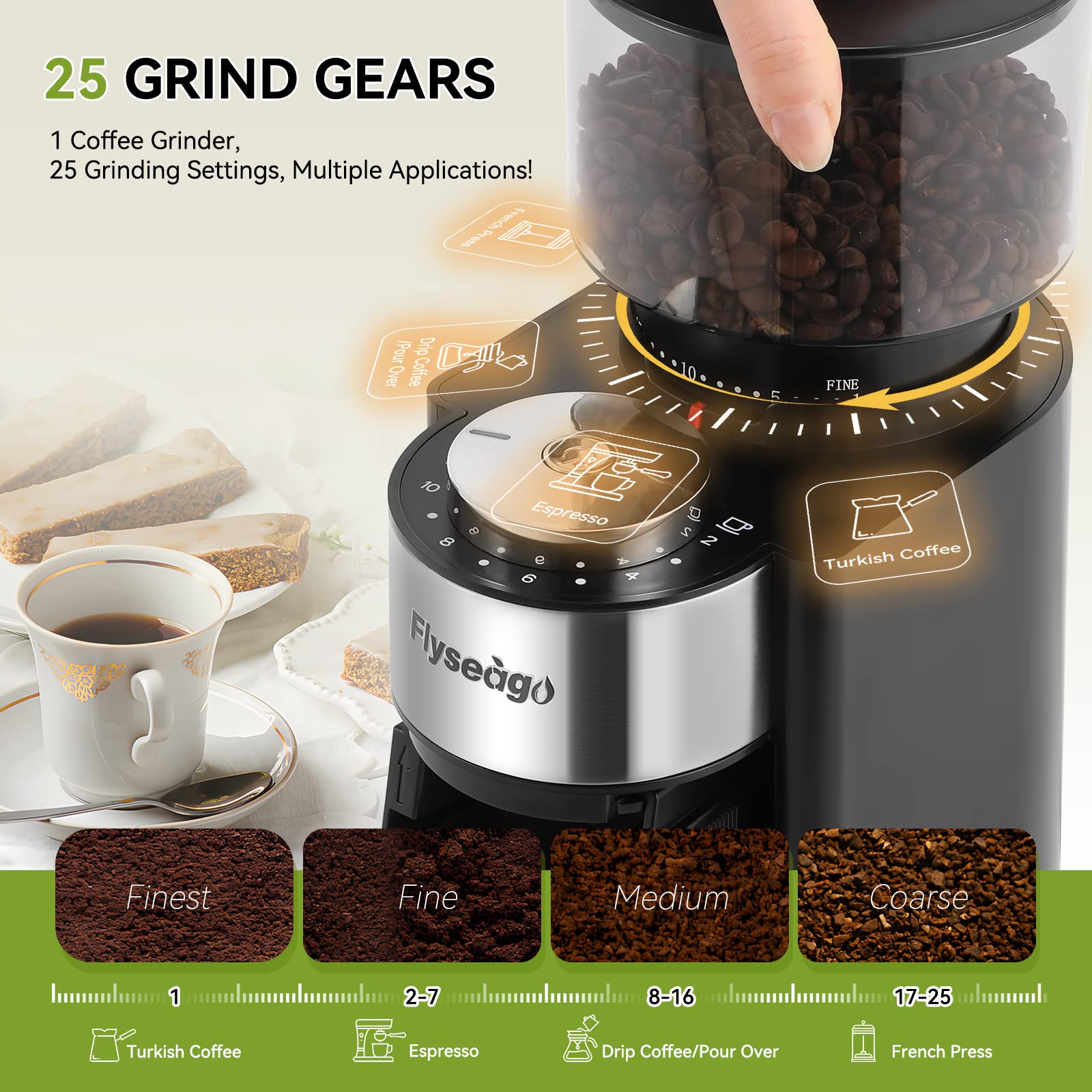 Premium Electric Conical Burr Coffee Grinder - 25 Adjustable Settings for Espresso, French Press, Drip & Turkish Coffee - Grinds 2-12 Cups - Perfect for Home Baristas & Coffee Enthusiasts - Ideal for Morning Brews, Office Use & Entertaining Guests