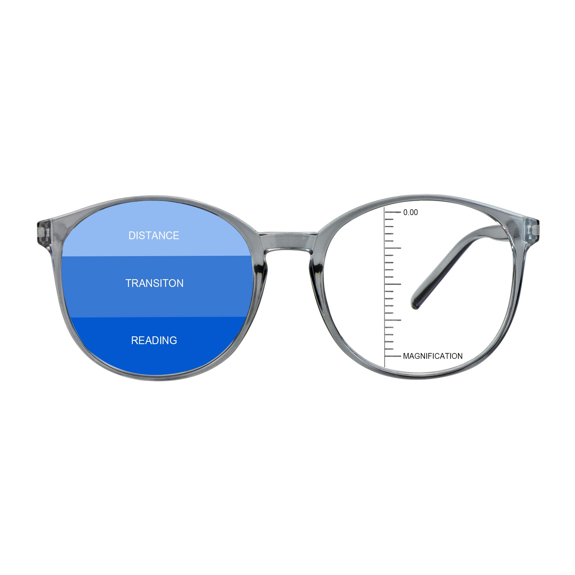Vintage Round Progressive Multifocal Reading Glasses for Presbyopia - Anti Blue Light Computer Glasses - Perfect for Office Work, Reading & Digital Screen Use