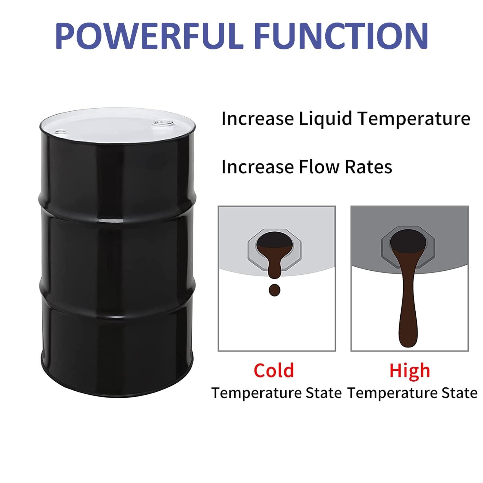1000W Metal Oil Drum Heater with Temperature Controller - Efficient Silicone Heating Band for Tanks, Drums & Pipes (30L 940x250) - Perfect for Winter Storage, Industrial Use & Outdoor Workplaces