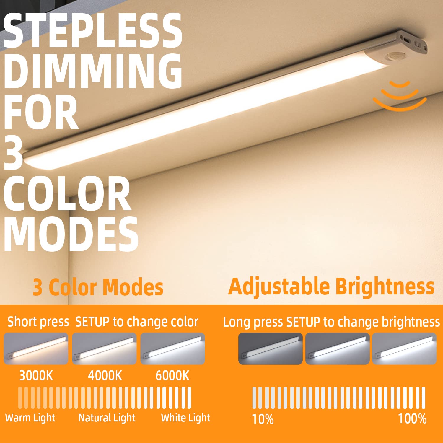 Lychico 40 LED Motion Sensor Under Cabinet Lights (20cm, 6000K Cool White) - USB Rechargeable Battery Powered Night Lights with Magnetic Strip - Pack of 4 - Perfect for Kitchen, Closet, Stairway & Bedroom Lighting