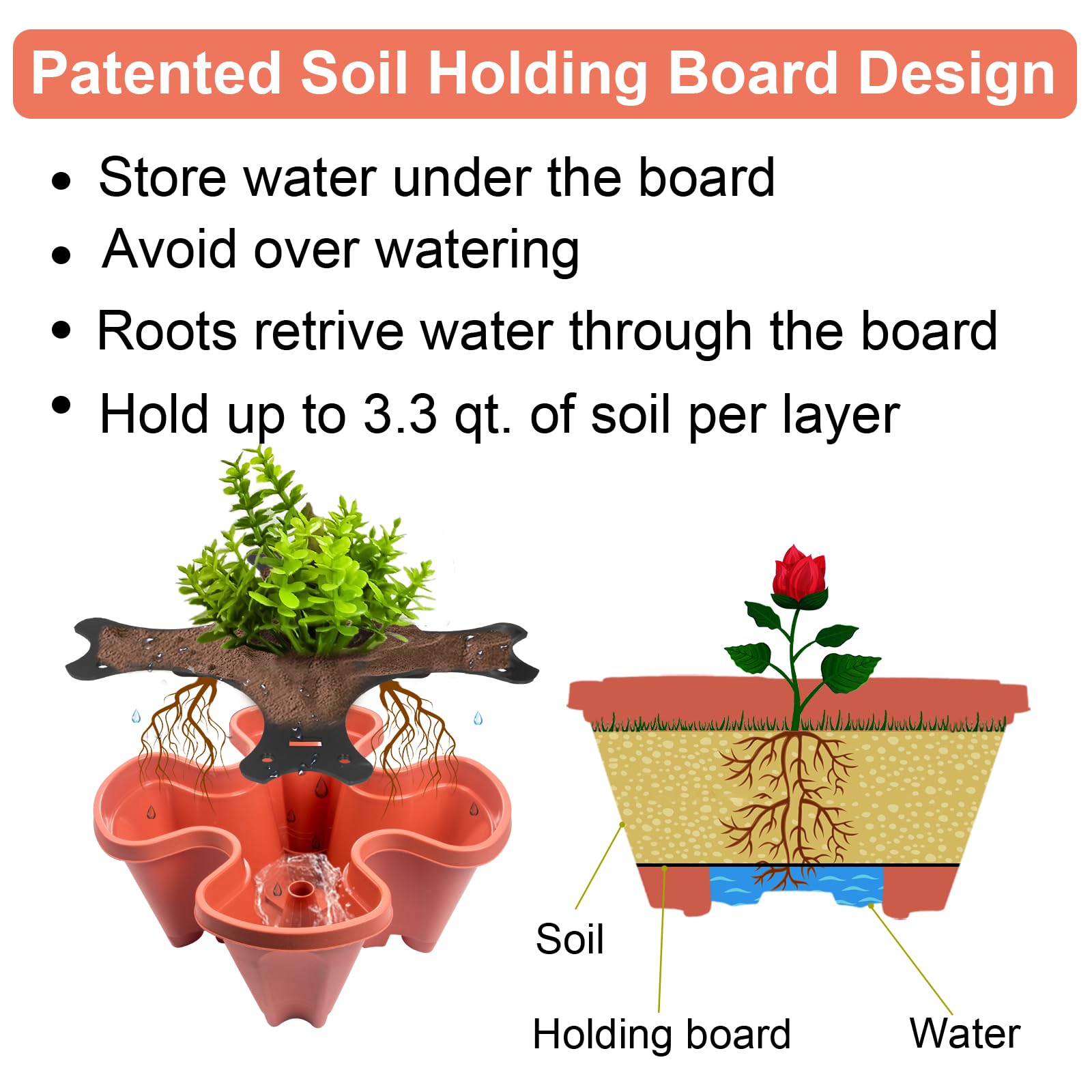 DUNCHATY 5-Tier Stackable Planter with Removable Wheels & Garden Tools - Vertical Indoor/Outdoor Flower Pots for Balcony, Patio, and Home Gardening