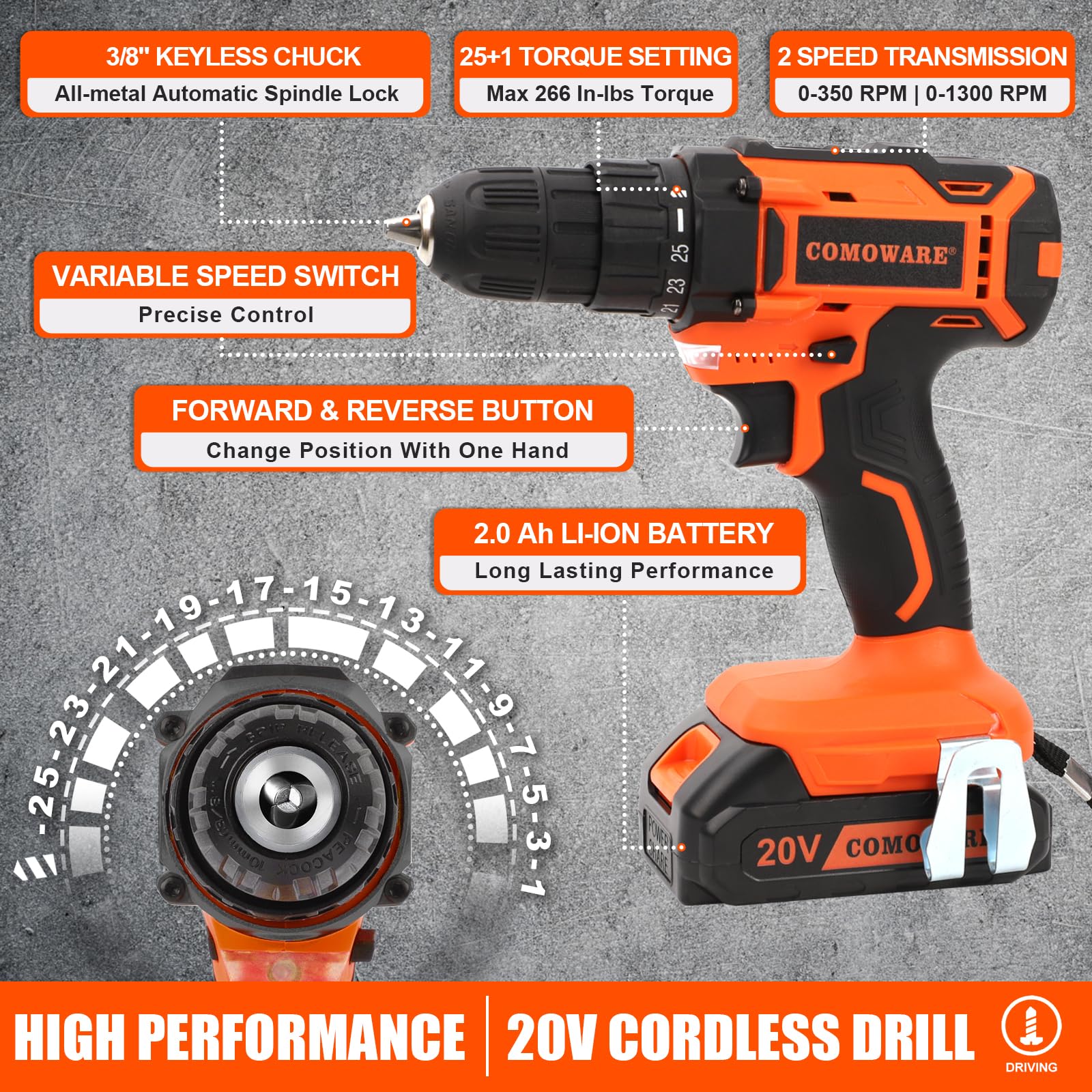 COMOWARE 20V Cordless Drill Set with 120-Piece Tool Kit - Electric Power Drill Driver for Home Repair, DIY Projects & Garden Maintenance - Complete Household Tool Set for Men & Women
