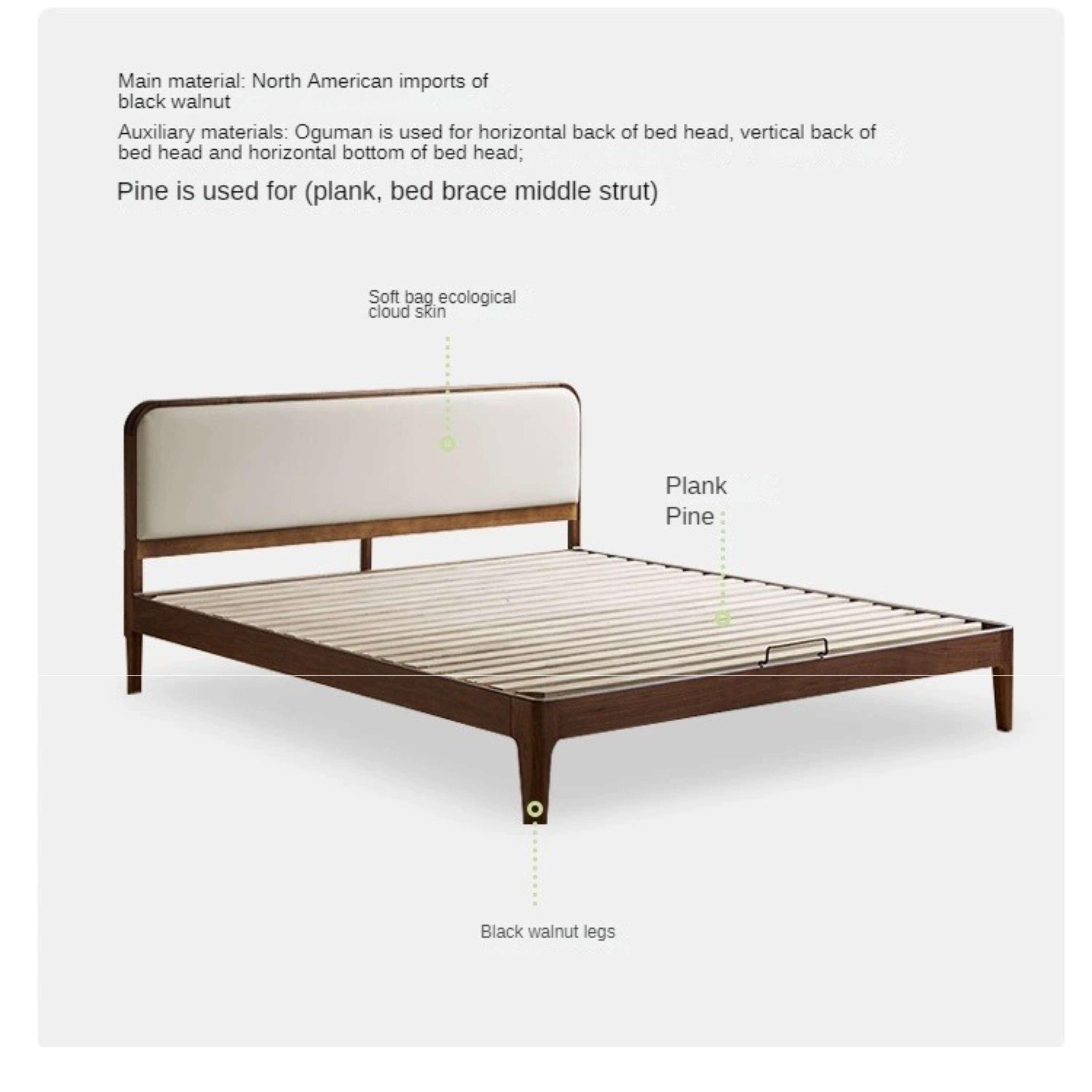 Premium Black Walnut Solid Wood Platform Bed Frame - Minimalist Modern Bedroom Furniture for Master Bedroom, Guest Room & Dorm Use
