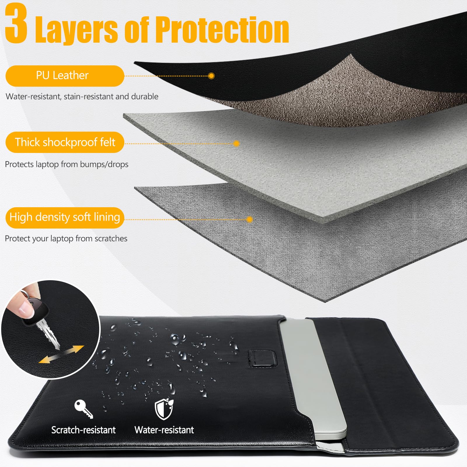 Premium 15-16 Inch Laptop Sleeve with Built-in Stand for MacBook Pro 16 M4/M3/M2/M1 (2024-2019), Dell XPS 15, MacBook Pro 15 (2015-2012), Samsung Galaxy Book Flex/Pro 15 - Protective Black Case for Work, Travel & College
