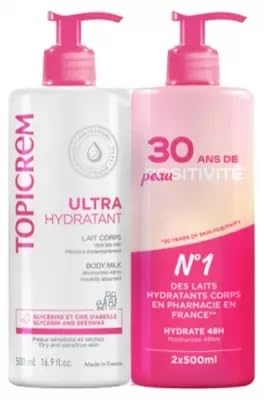 Nourishing Body Milk Lotion - 2 Pack x 500ml (33.8oz) for Dry Skin Care & Hydration | Perfect for Daily Moisturizing, After Shower & Spa Treatments