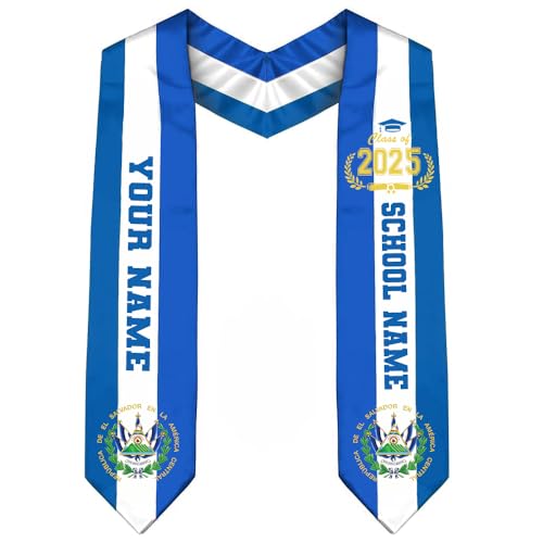 Design 102