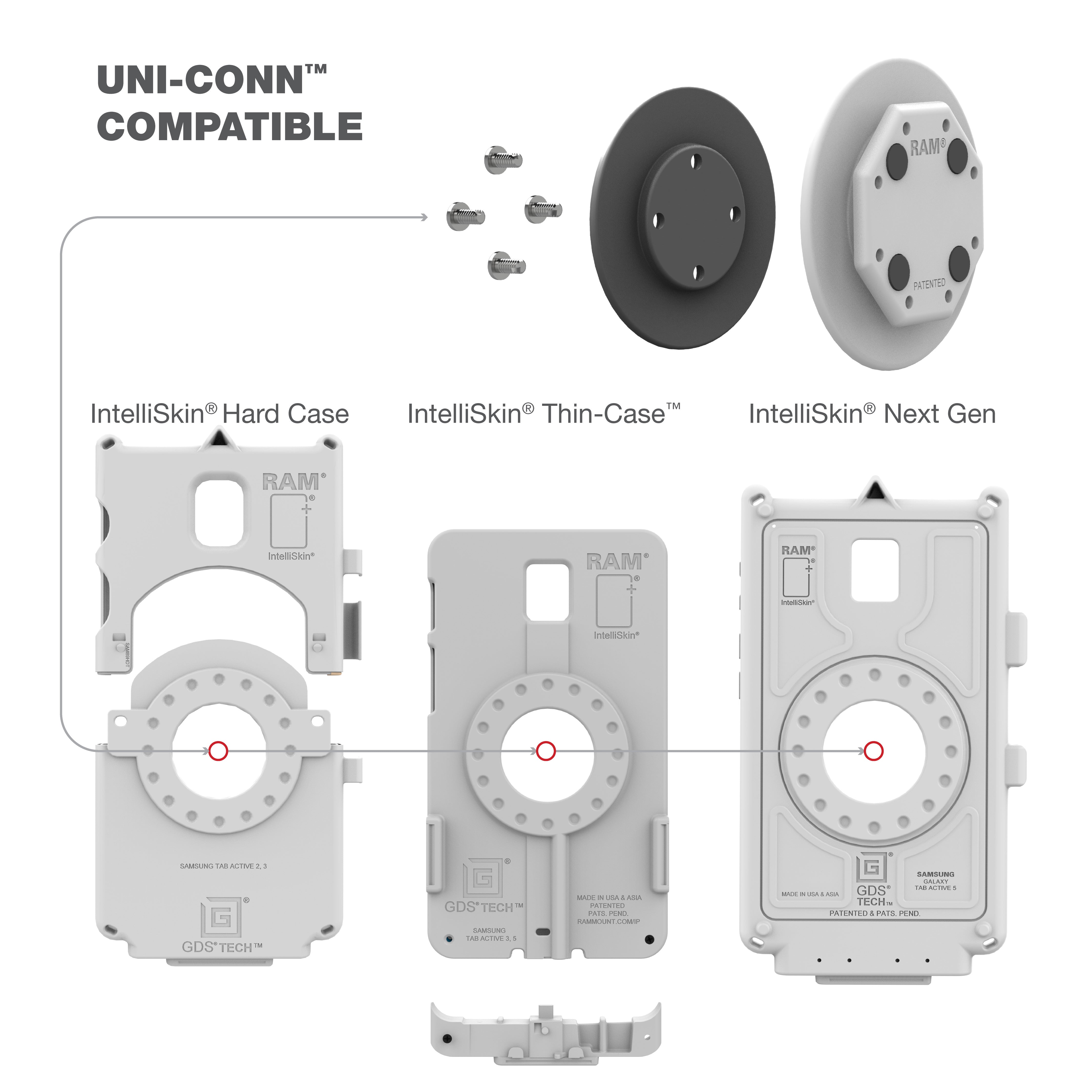 GDS® Uni Conn™ Adapter for IntelliSkin® - Universal Mounting Solution for Smartphone Cases (Gray) - Perfect for Car Dashboard, Bike Handlebars & Office Desks - RAM GDS U1U GRY