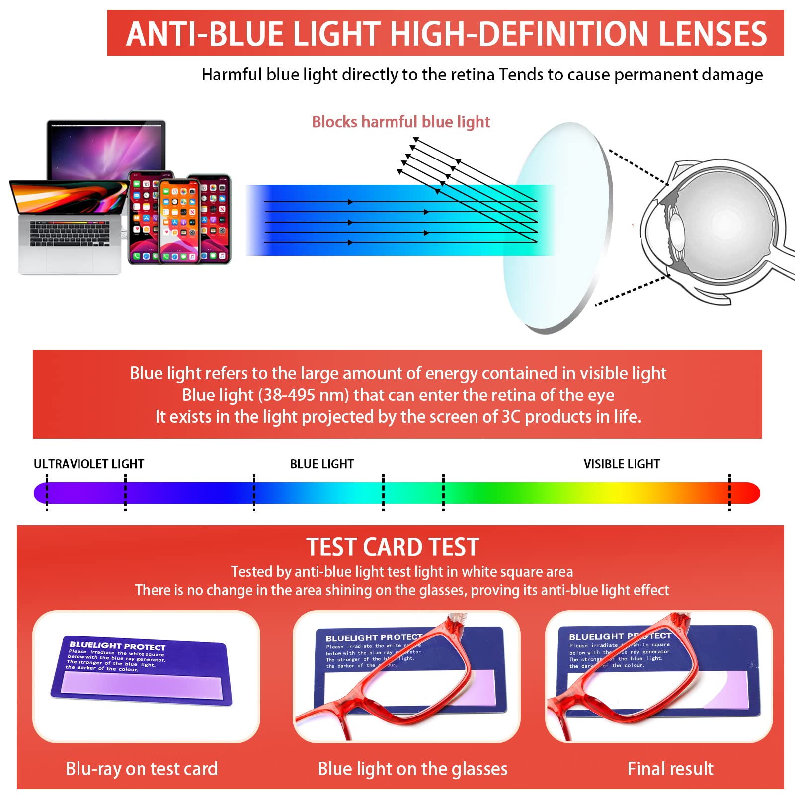 JOSCHOO 5 Pack Blue Light Blocking Reading Glasses - Anti Eyestrain Computer Glasses for Women & Men - Perfect for Office Work, Gaming & Screen Time